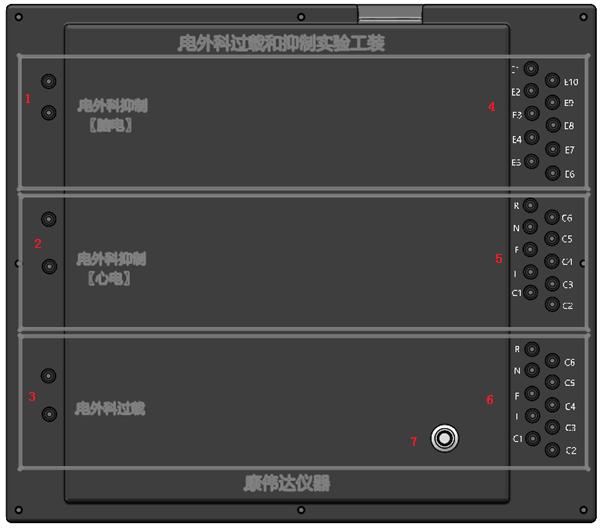 电外科测试工装